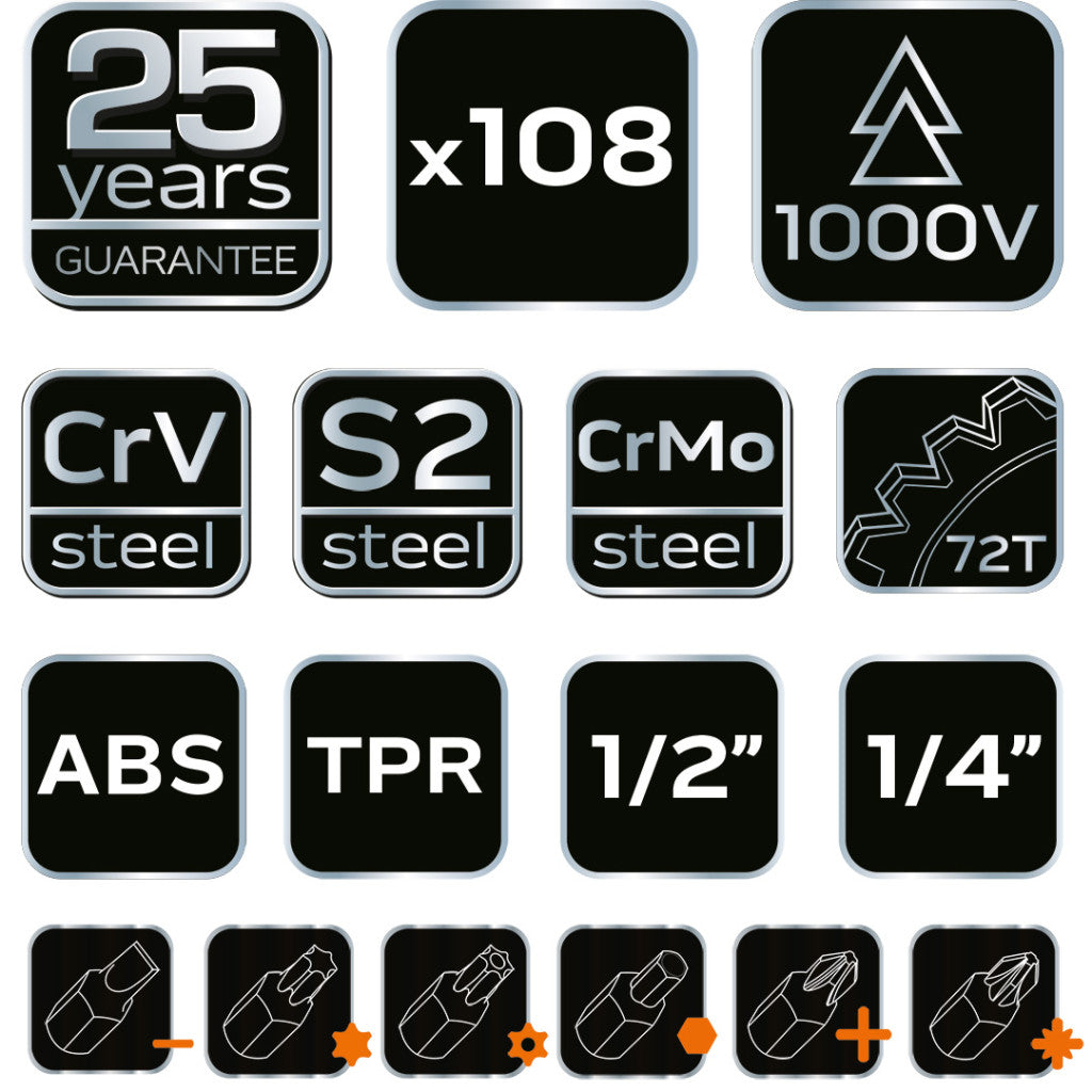 NEO TOOLS Szigetelt szerszámkészlet 108db, kofferben 01-310-1