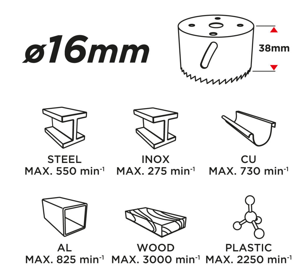 GRAPHITE KÖRKIVÁGÓ BI-METAL 16MM 57H900