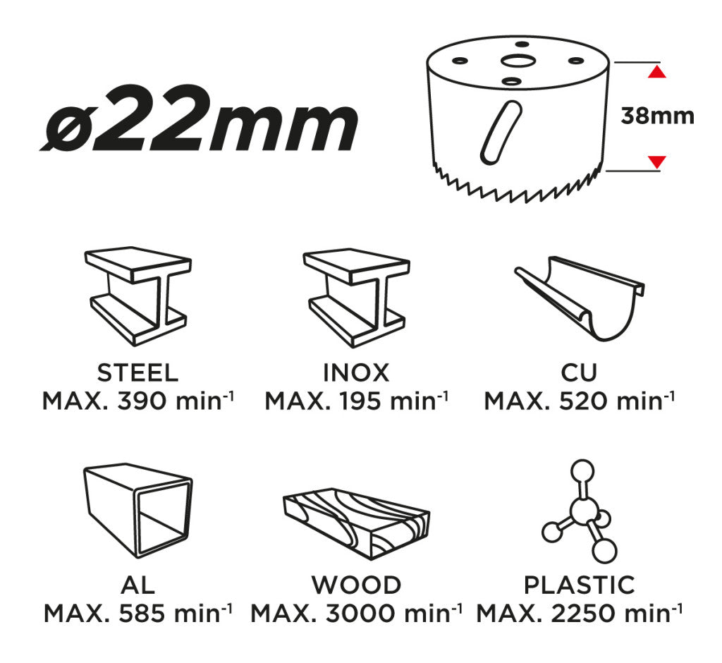 GRAPHITE KÖRKIVÁGÓ BI-METAL 22MM 57H906