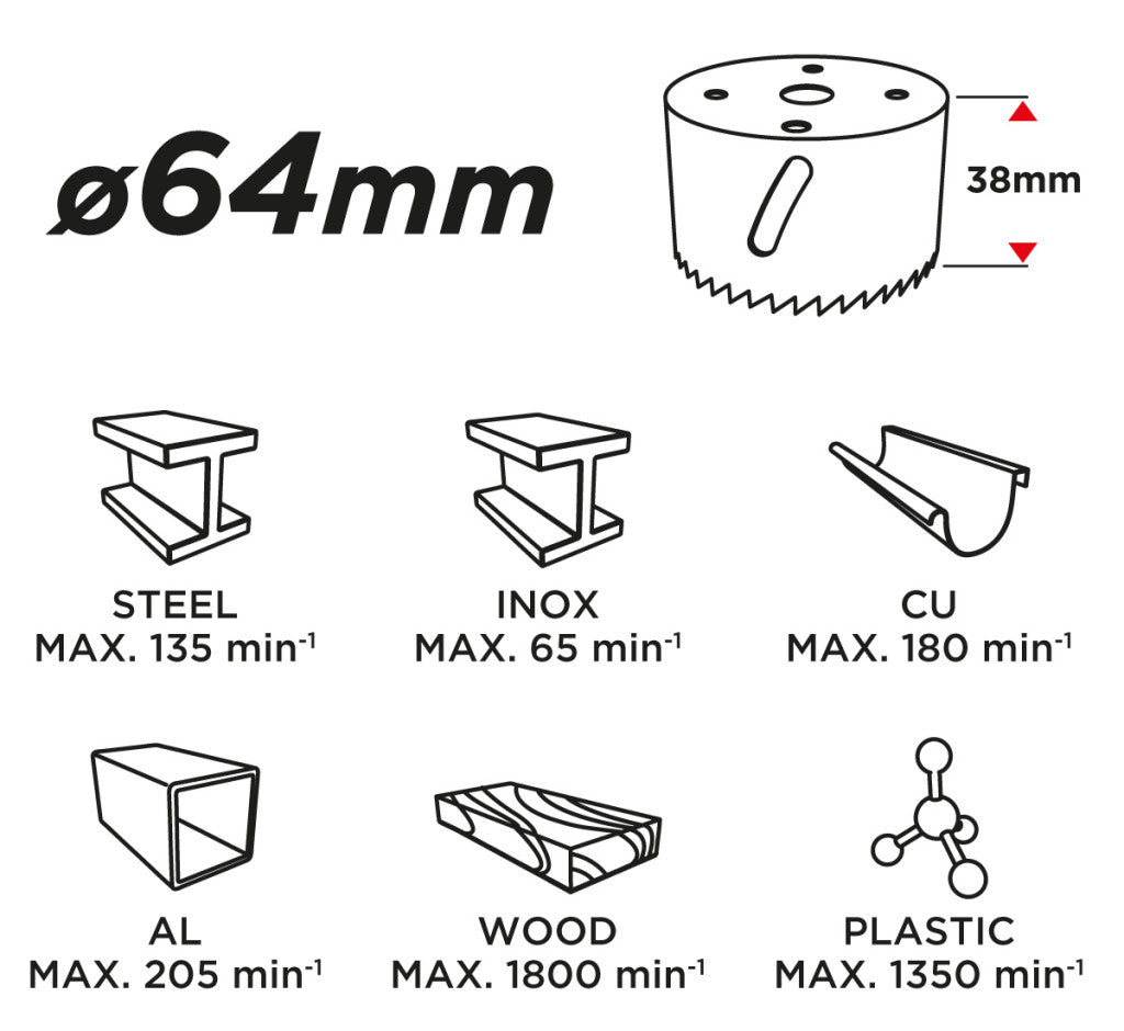 GRAPHITE KÖRKIVÁGÓ BI-METAL 64MM 57H926