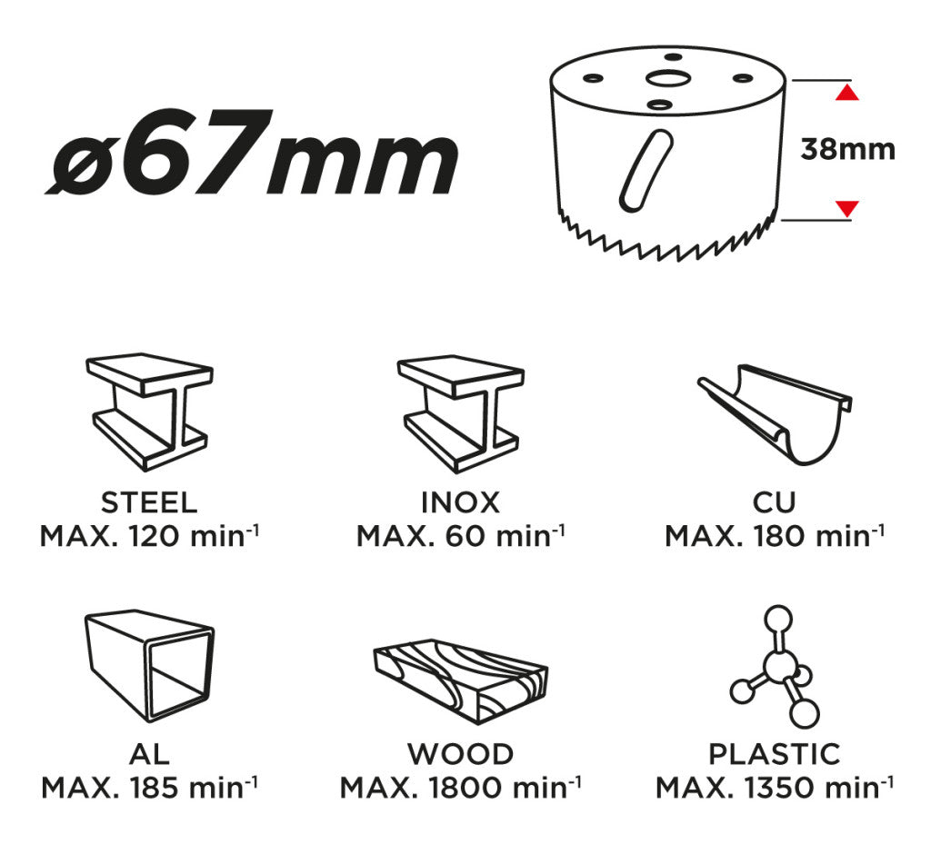 GRAPHITE KÖRKIVÁGÓ BI-METAL 67MM 57H928