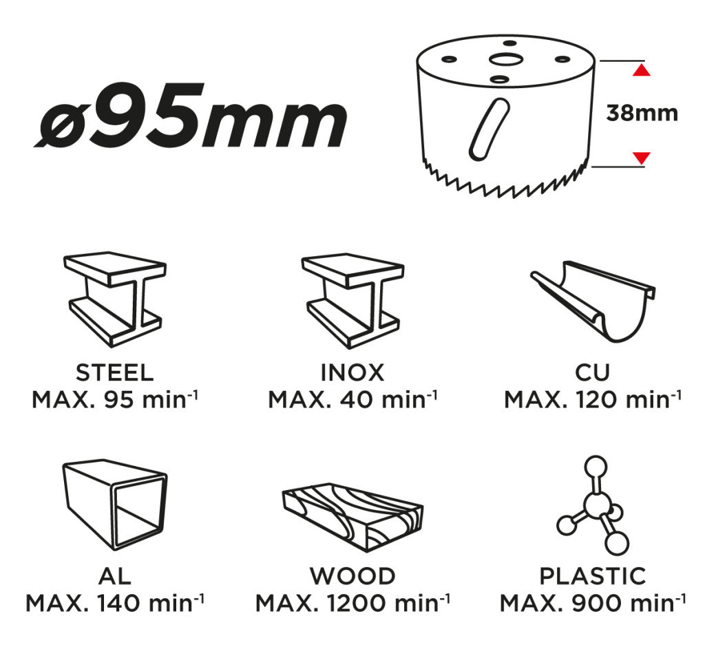 GRAPHITE KÖRKIVÁGÓ BI-METAL 95MM 57H934