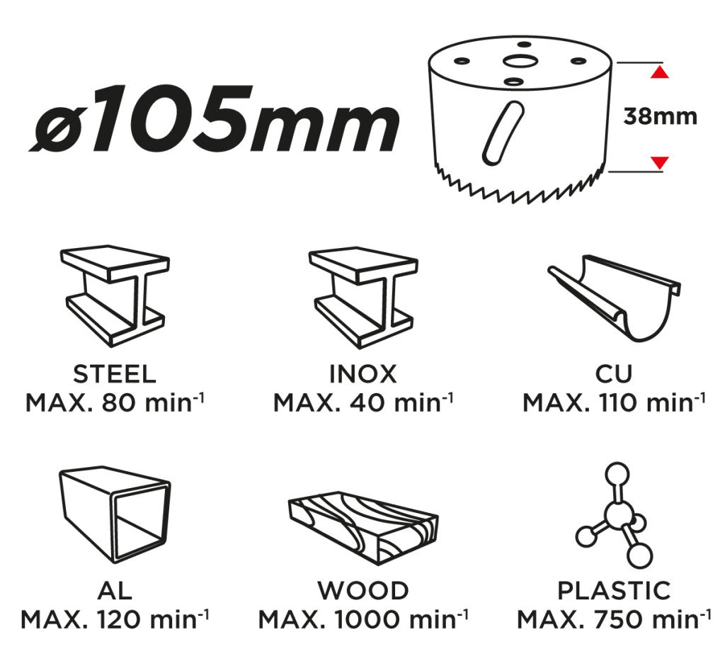 GRAPHITE KÖRKIVÁGÓ BI-METAL 105MM 57H936