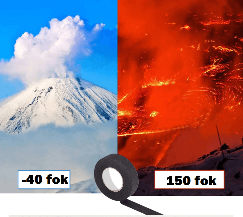Égés-, és fagyálló szigetelőszalag (15 m)