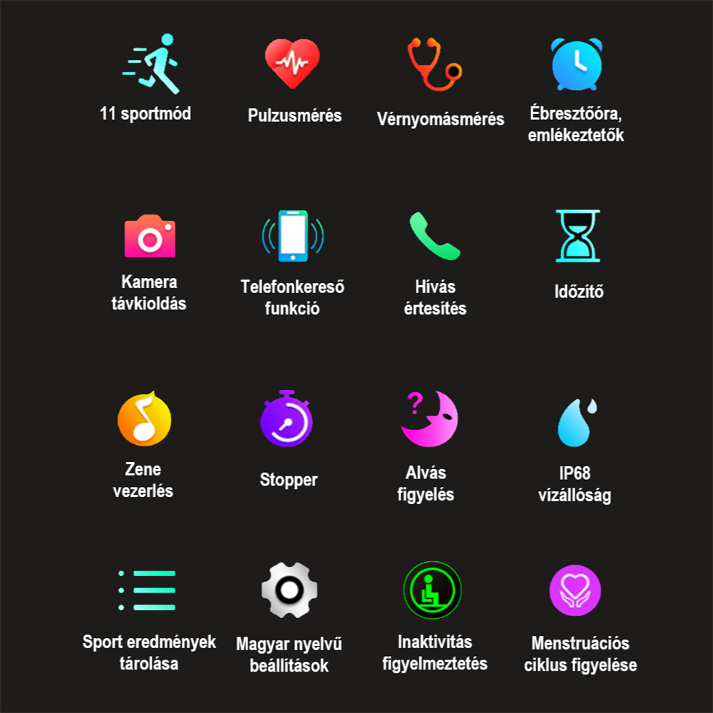 Aktivitásmérő okosóra