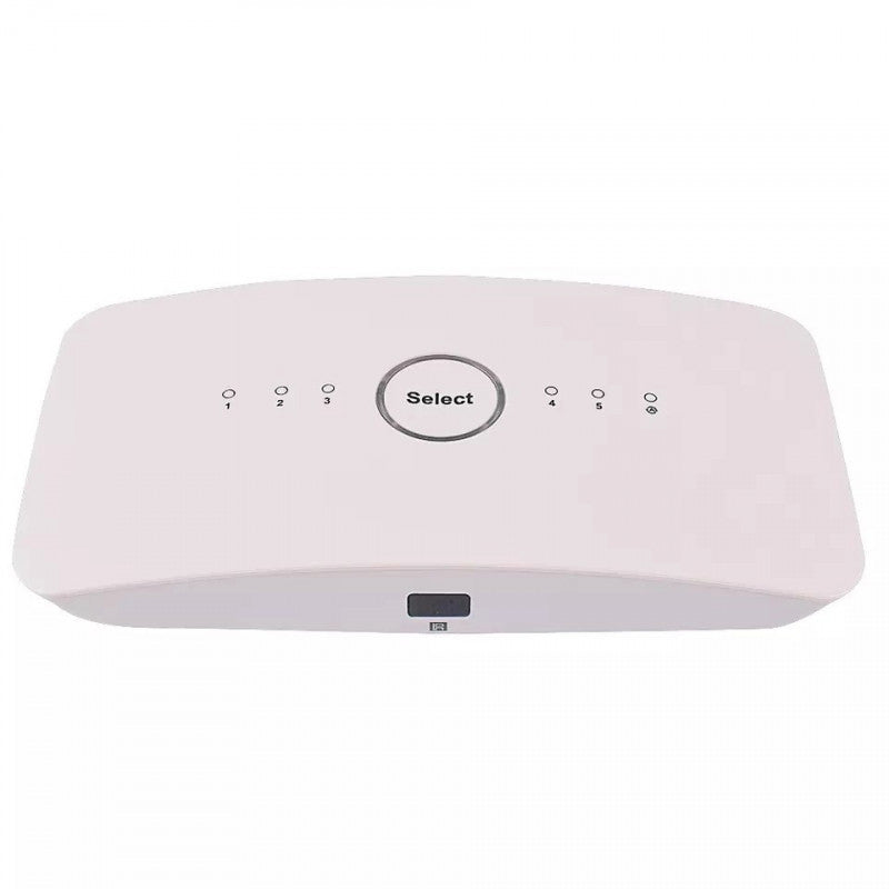 5in1 HDMI switch