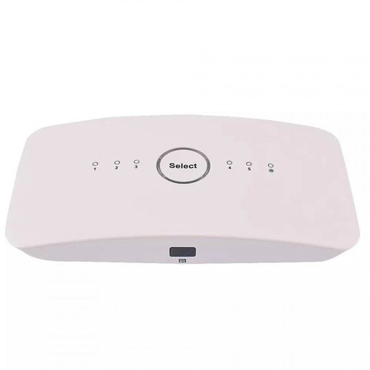 5in1 HDMI switch