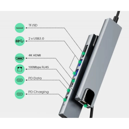 8 az 1-ben C típusú USB Hub 3.0