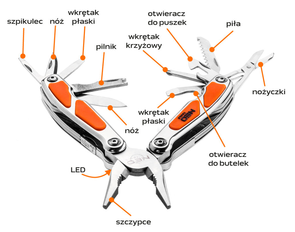 NEO TOOLS Multifunkciós szerszám, 12 funkció, beépített LED lámpa, nyitva/összecsukva: 155mm/100mm 01-026