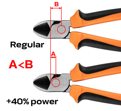 NEO TOOLS Oldalcsípő fogó 180MM 40% EnergiaMegtakarítás 25 év garanciával 01-157