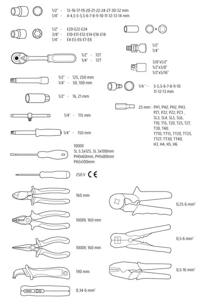 NEO TOOLS Szigetelt szerszámkészlet 108db, kofferben 01-310-1