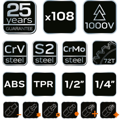 NEO TOOLS Szigetelt szerszámkészlet 108db, kofferben 01-310-1