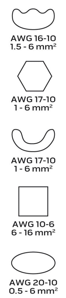 NEO TOOLS Krimpelő-, érvéghüvelyfogó, 5 pofával 25 év garanciával 01-537