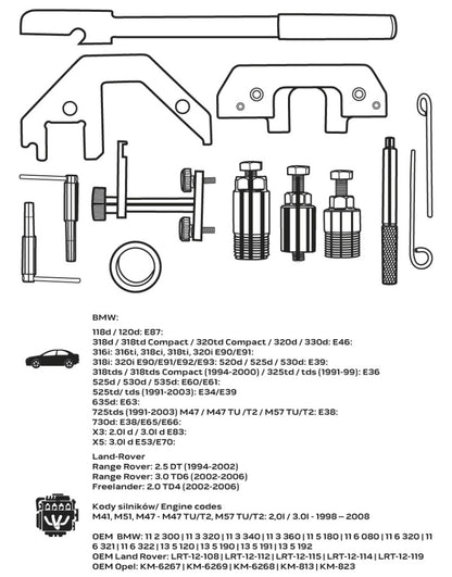 NEO TOOLS Vezérműtengely blokkoló készlet, BMW dízelmotorokhoz 11-316