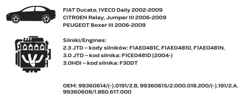 NEO TOOLS Vezérműtengely blokkoló készlet, Fiat/Peugeot dízelmotorokhoz 11-325