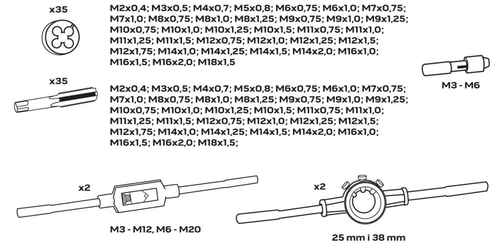 NEO TOOLS Menetkészítő készlet, 110db 11-915