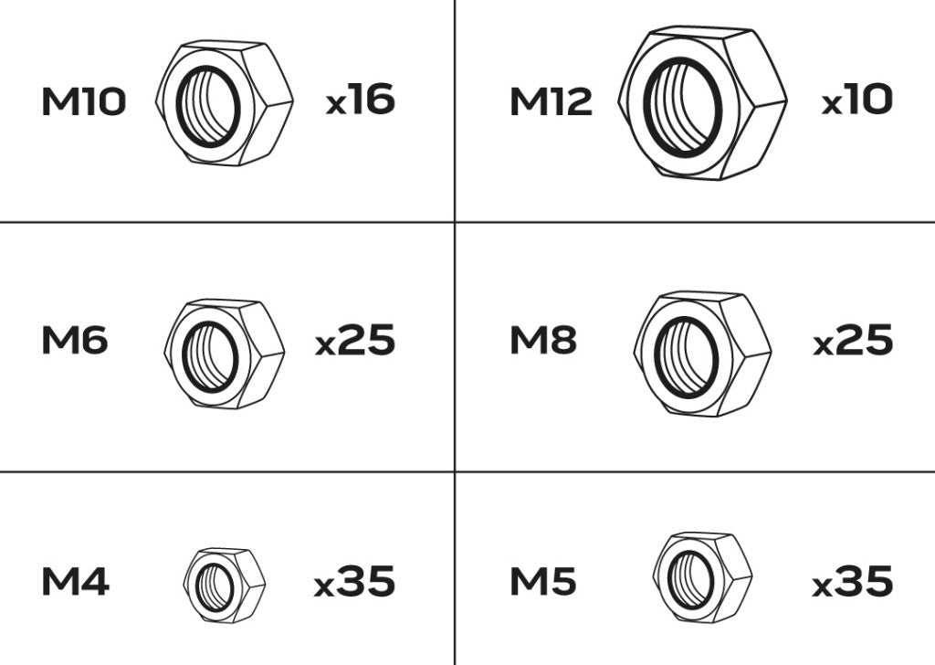 NEO TOOLS Önzáró anya készlet 146db 11-972