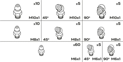 NEO TOOLS Zsírzógomb készlet, 110db 11-973
