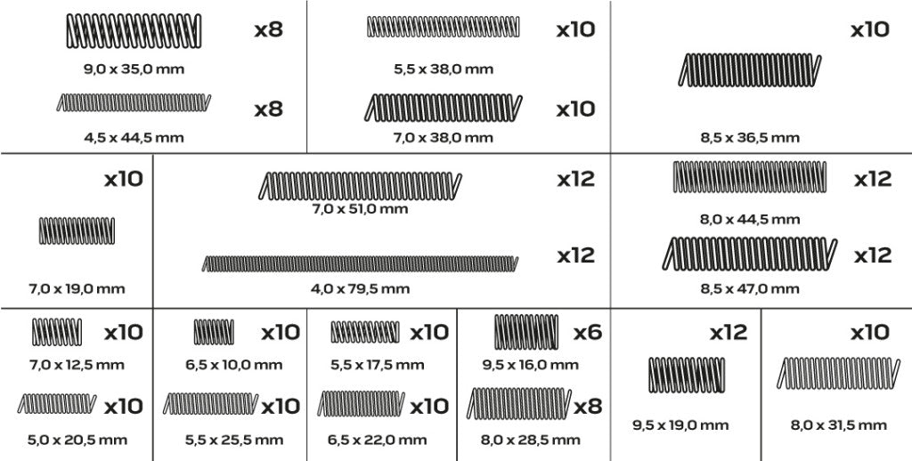 NEO TOOLS Rugókészlet, 200db 11-980