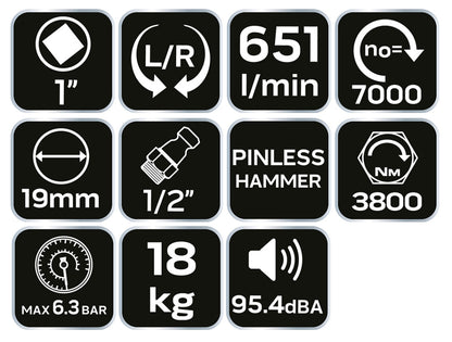 NEO TOOLS Pneumatikus ütvecsavarozó 1", 3800Nm 2 év garanciával 14-010