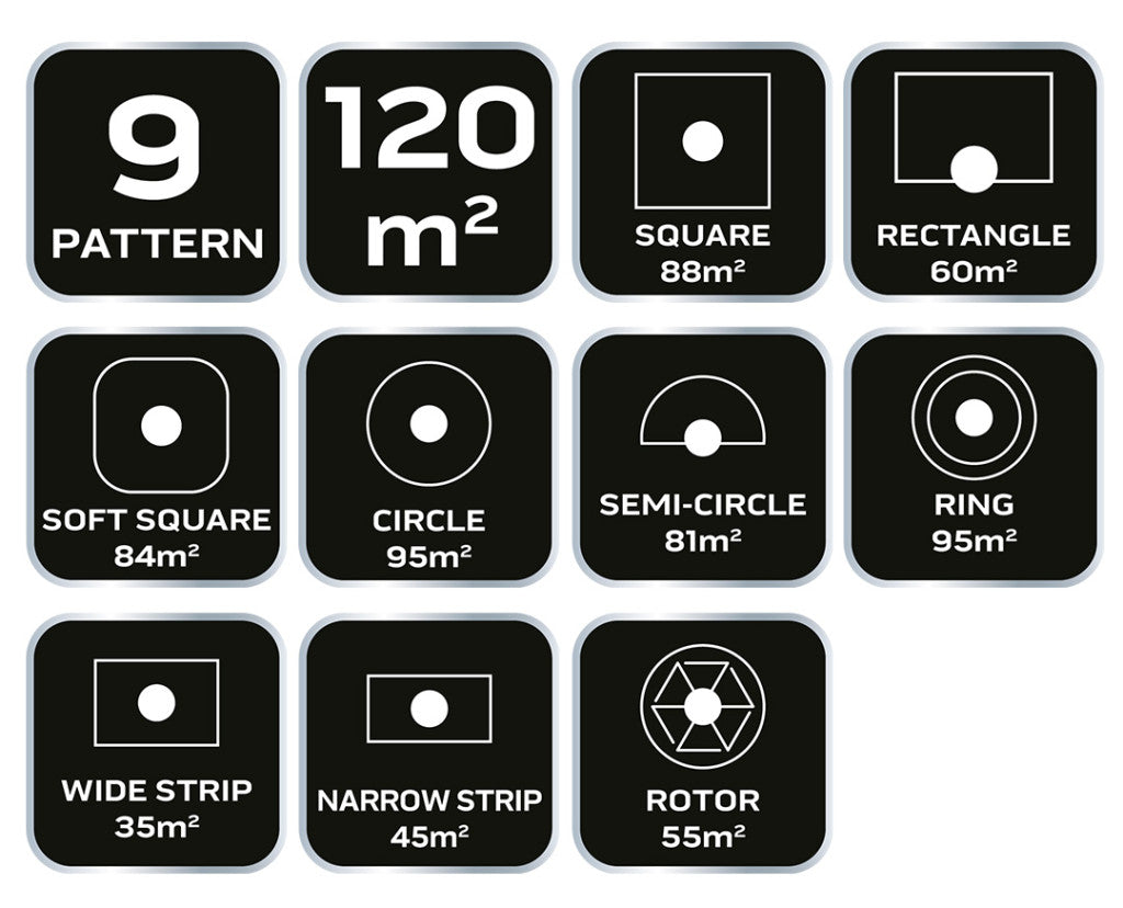 NEO TOOLS Köresőztető, öntöző, 9 funkciós, 120 m2 15-780