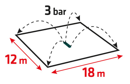 VERTO Négyszögesőztető, billenő, öntöző, 12x18m - 216 m2, 16 fúvóka 15G770