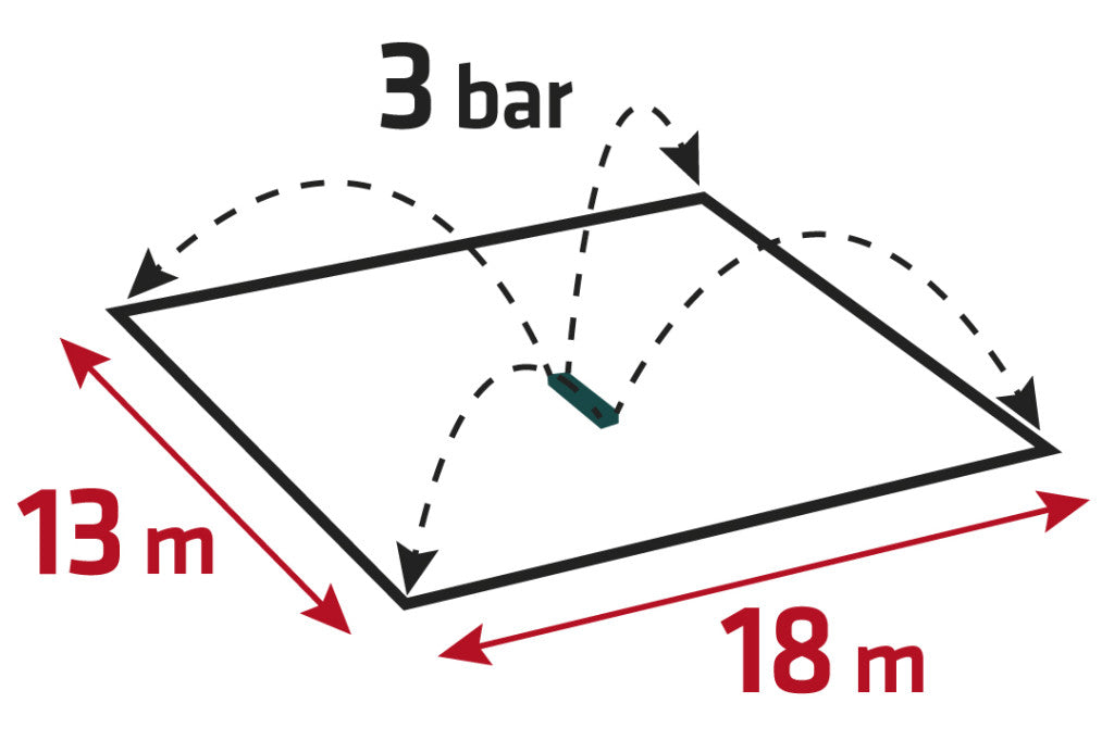 VERTO Négyszögesőztető, billenő, öntöző, 13x18m - 234 m2, 16 fúvóka 15G771