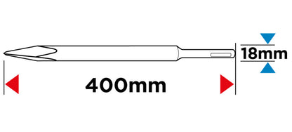 GRAPHITE Hegyesvéső SDS MAX önélező 18x400mm 57H547