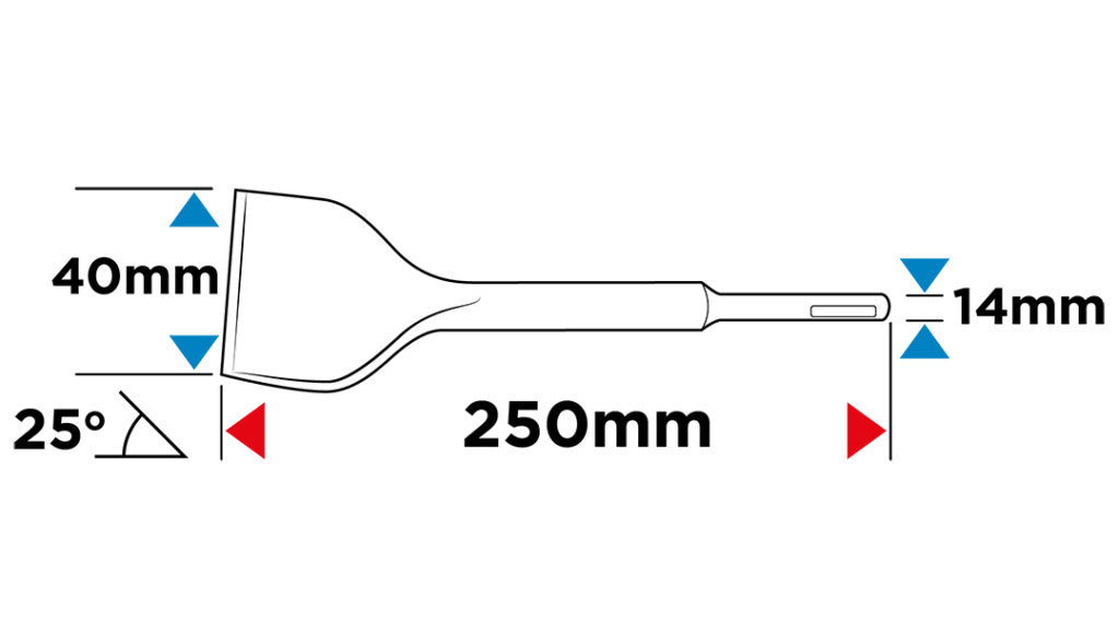 GRAPHITE Lapátvéső SDS PLUS 40x250mm, 25 st. 57H554