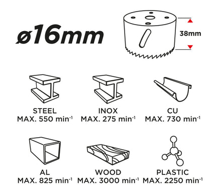 GRAPHITE KÖRKIVÁGÓ BI-METAL 16MM 57H900