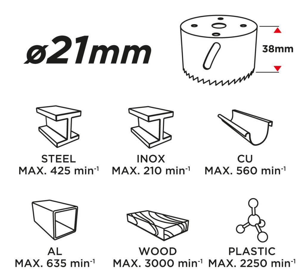 GRAPHITE KÖRKIVÁGÓ BI-METAL 21MM 57H901