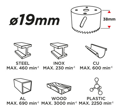 GRAPHITE KÖRKIVÁGÓ BI-METAL 19MM 57H902