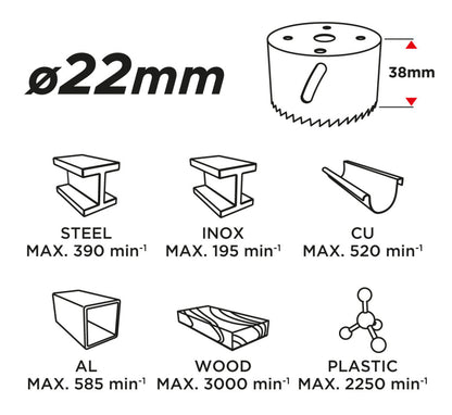 GRAPHITE KÖRKIVÁGÓ BI-METAL 22MM 57H906