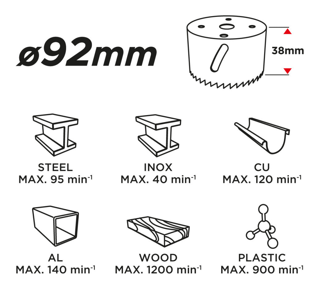 GRAPHITE KÖRKIVÁGÓ BI-METAL 92MM 57H915