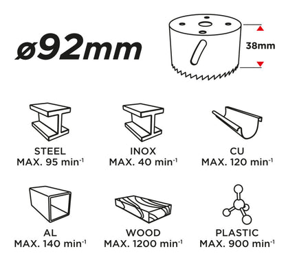 GRAPHITE KÖRKIVÁGÓ BI-METAL 92MM 57H915