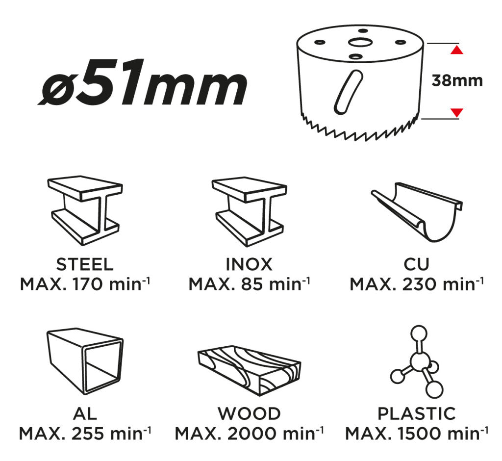 GRAPHITE KÖRKIVÁGÓ BI-METAL 51MM 57H922