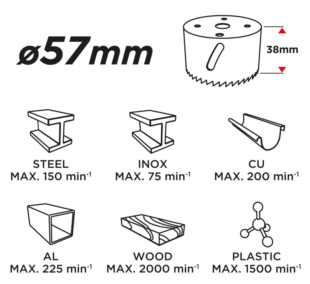 GRAPHITE KÖRKIVÁGÓ BI-METAL 57MM 57H924