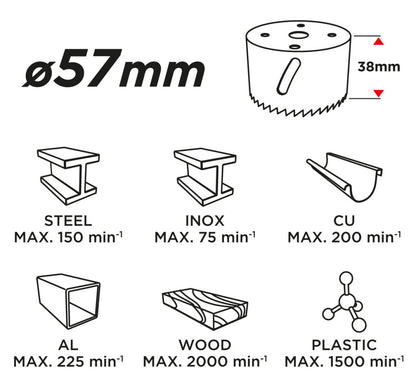 GRAPHITE KÖRKIVÁGÓ BI-METAL 57MM 57H924