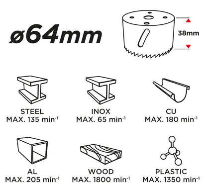 GRAPHITE KÖRKIVÁGÓ BI-METAL 64MM 57H926
