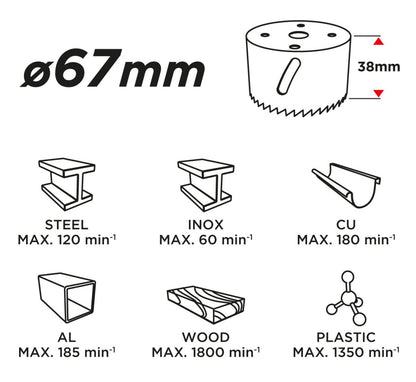 GRAPHITE KÖRKIVÁGÓ BI-METAL 67MM 57H928
