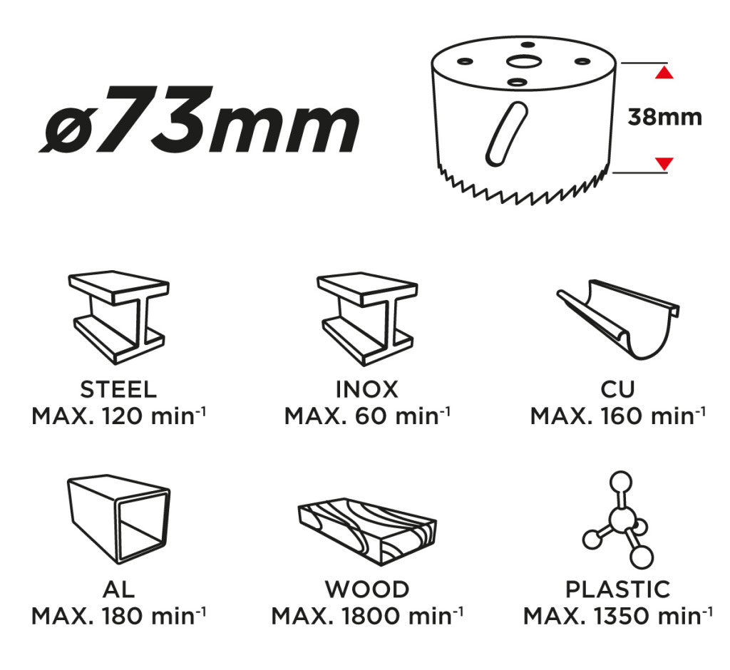 GRAPHITE KÖRKIVÁGÓ BI-METAL 73MM 57H930