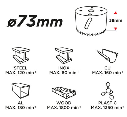 GRAPHITE KÖRKIVÁGÓ BI-METAL 73MM 57H930