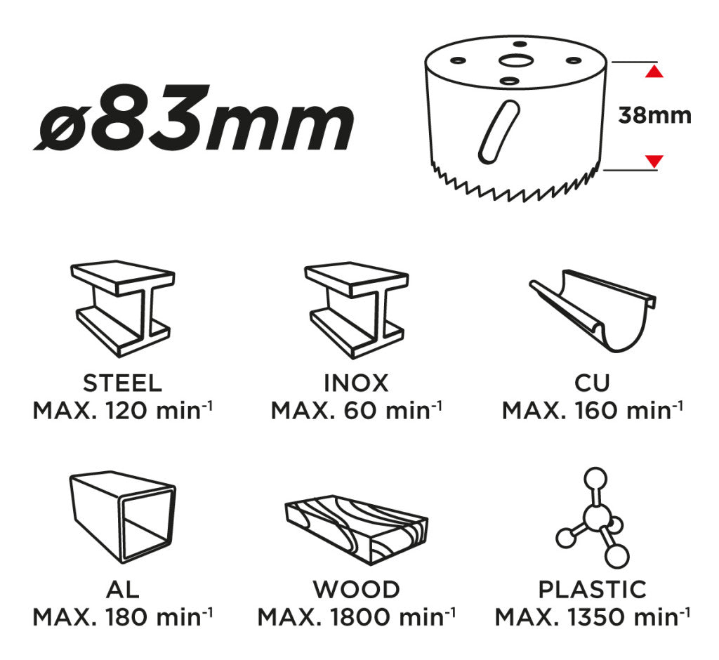 GRAPHITE KÖRKIVÁGÓ BI-METAL 83MM 57H932