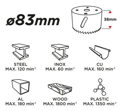 GRAPHITE KÖRKIVÁGÓ BI-METAL 83MM 57H932