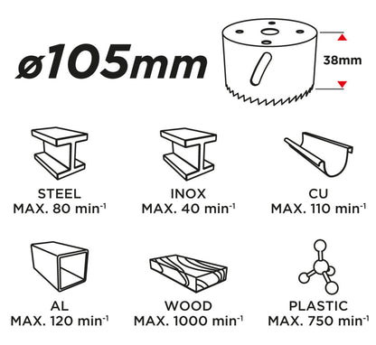 GRAPHITE KÖRKIVÁGÓ BI-METAL 105MM 57H936
