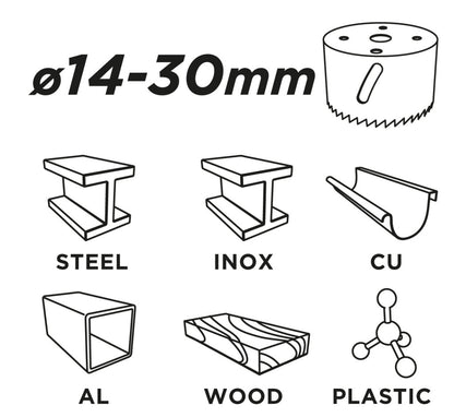 GRAPHITE ADAPTER KÖRKIVÁGÓHOZ 30MM-NÉL KISEBB KÖRKIVÁGÓHOZ 57H938