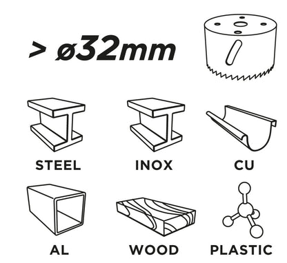 GRAPHITE ADAPTER KÖRKIVÁGÓHOZ 30MM-NÉL NAGYOBB KÖRKIVÁGÓHOZ 57H940