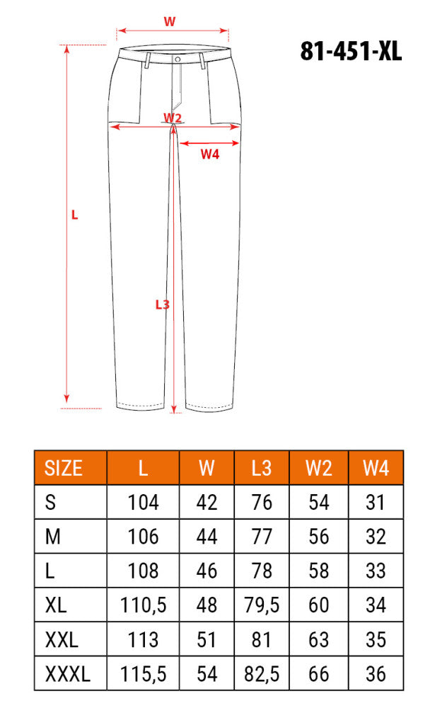 NEO TOOLS Munkásnadrág, sötétkék, XL 81-451-XL