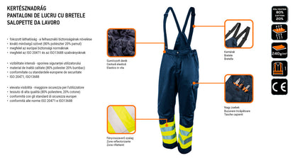 NEO TOOLS KANTÁROS MUNKANADRÁG, LÉLEGZŐ, 240GSM, POLYESTER+PAMUT, TENGERÉSZKÉK, FÉNYVISSZAVERŐ CSÍKOKKAL, M 81-779-M