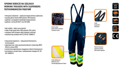 NEO TOOLS KANTÁROS MUNKANADRÁG, LÉLEGZŐ, 240GSM, POLYESTER+PAMUT, TENGERÉSZKÉK, FÉNYVISSZAVERŐ CSÍKOKKAL, S 81-779-S